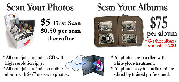 Scanning