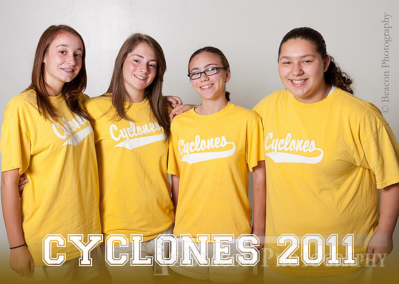 CYCLONES
