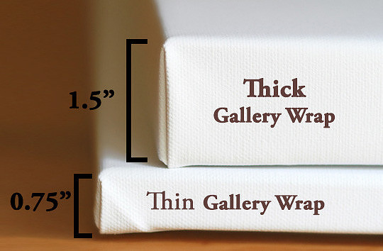 Canvas-Thickness