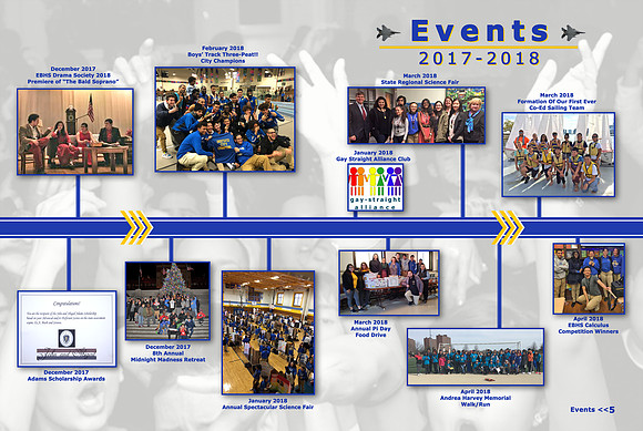 04-05-Events